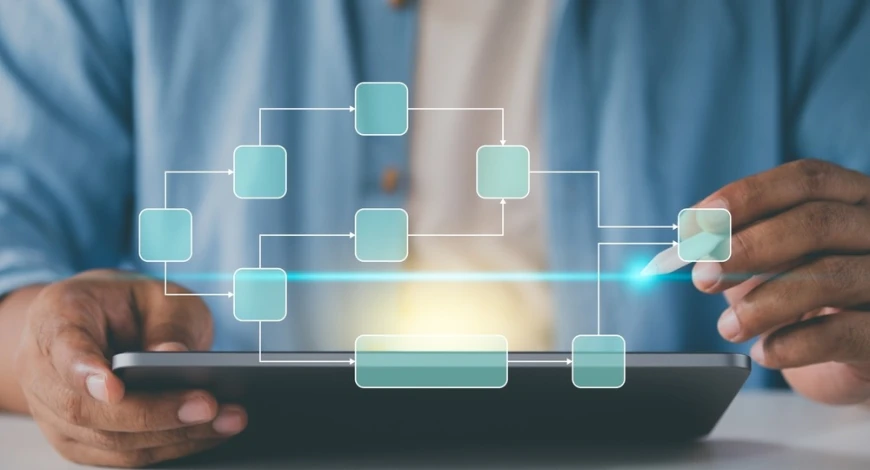 Make Business Efficiency Measurable with Enterprise Software Services