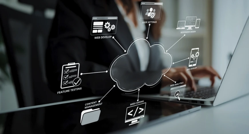 Alignment Between Corporate Software Development and Web Infrastructure