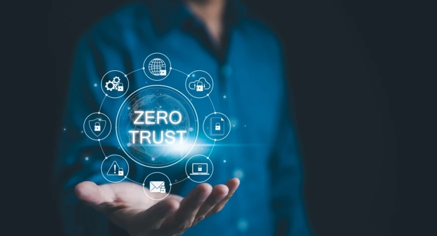 What is the Zero Trust Security Model? Why Is It Important?