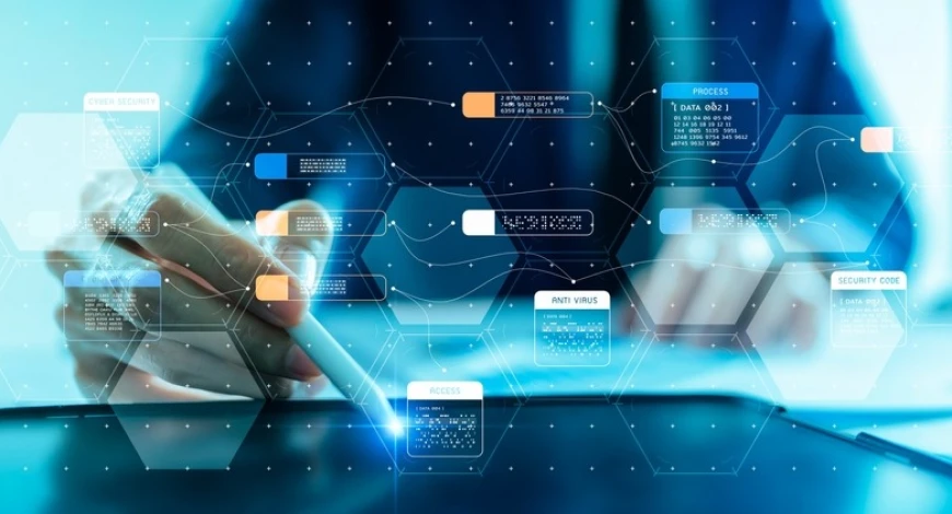 The Impact of Digital Minimalism on Enterprise Software